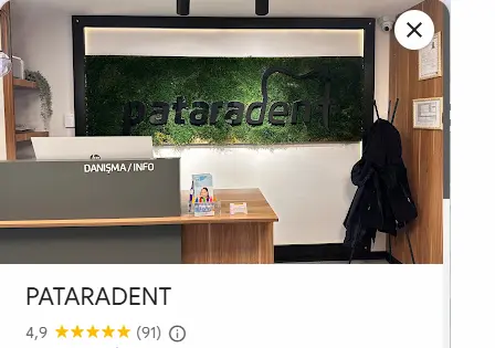 Patara Dent Google Business profile